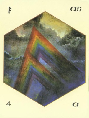 Application of Knowledge