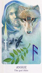 Application of Knowledge