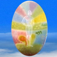 Aura Vision and Vision of Energy