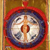 The Quaternary and Manifestations of Mind