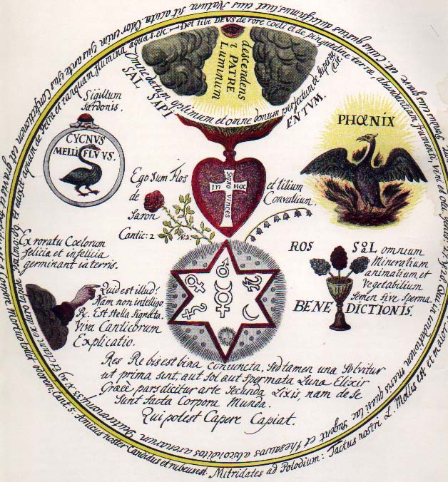 18thrc The Black Art of the Solar Earth