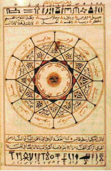 Arabic_alchemy_Kitab_al-Aqalim2 The Black Art of the Solar Earth