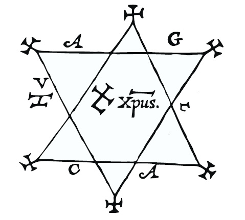 Heptameron The Gray Magic of the Heptameron