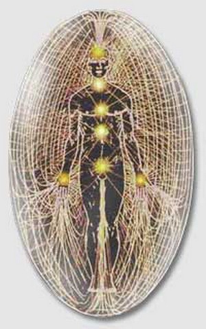 bodies Restless Souls