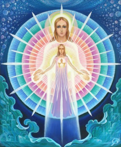 matrix Form and Matrix