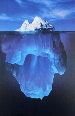 mind Where Do Monsters Live?