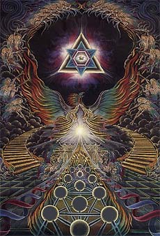 hierarchy The Gloom of the Heavens