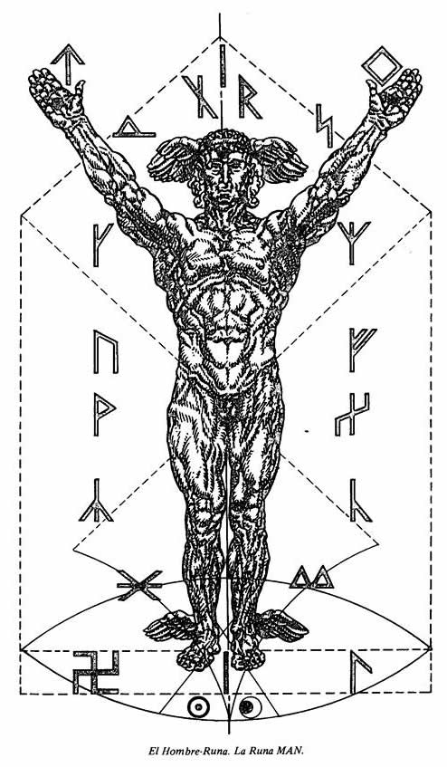 Runes and the Development of Mind