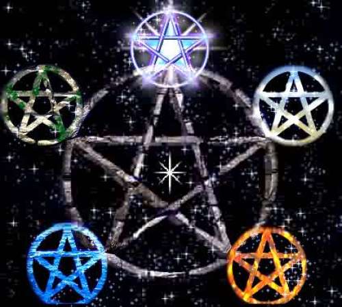 'Pentagram Rituals' as Evolutionary Acts