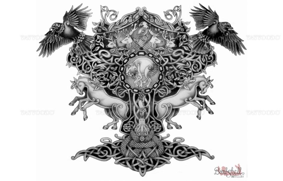 Interweaving of Forces