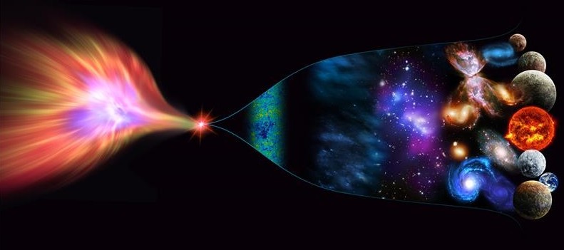 Tzinoroth – Channels of Light