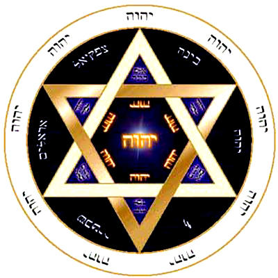 The Shield of David and the "Hexagram Rituals"
