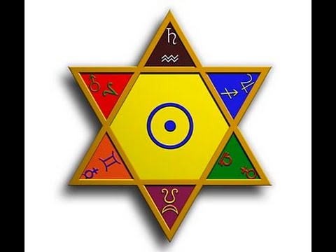The Shield of David and the "Hexagram Rituals"