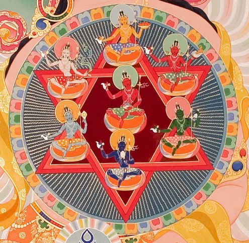 Dancing in the Heavens