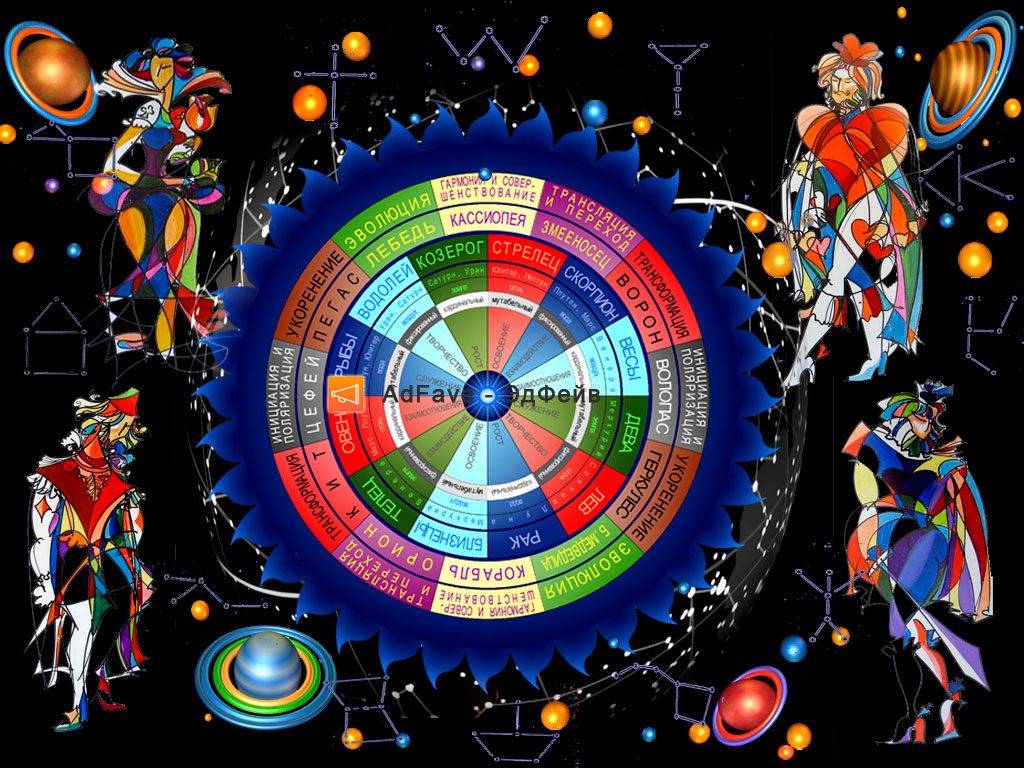 Dodecada: Interdependent Manifestation