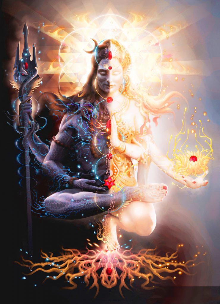 The Viscosity of Mind