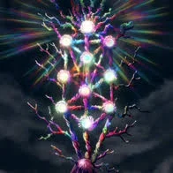 Сефирот как сферы активности