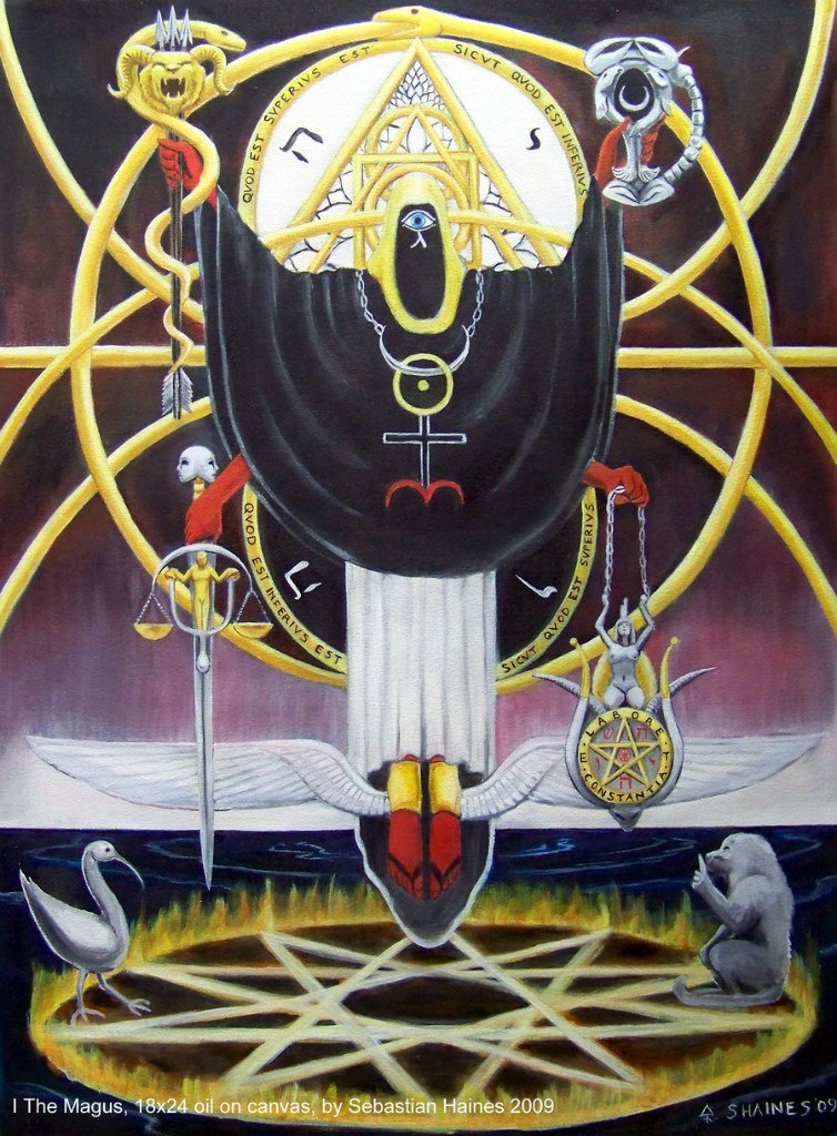 Sefirot as Spheres of Activity