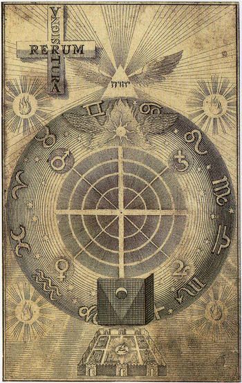 Distortion of Matrices