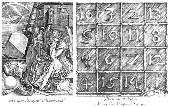 Squares and Matrices