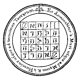 Squares and Matrices
