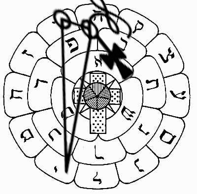 Sigils — the Skeletons of Vortices