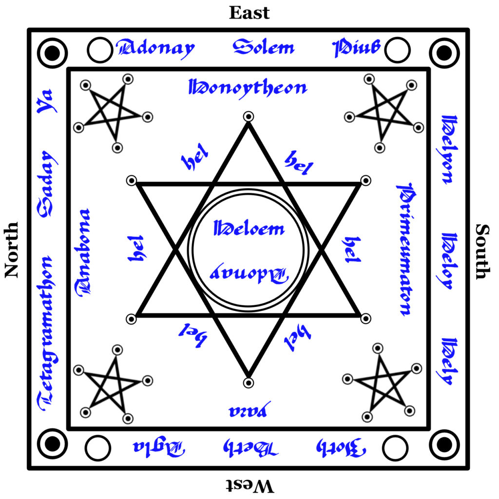 The Watchtowers of the Almadel