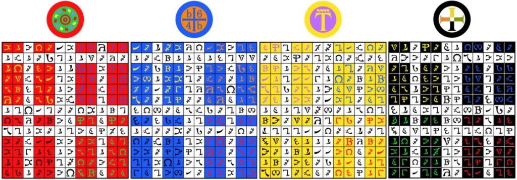 Elements and the Interworld