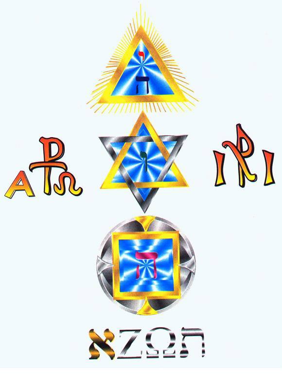 Magical Squares as Sigils