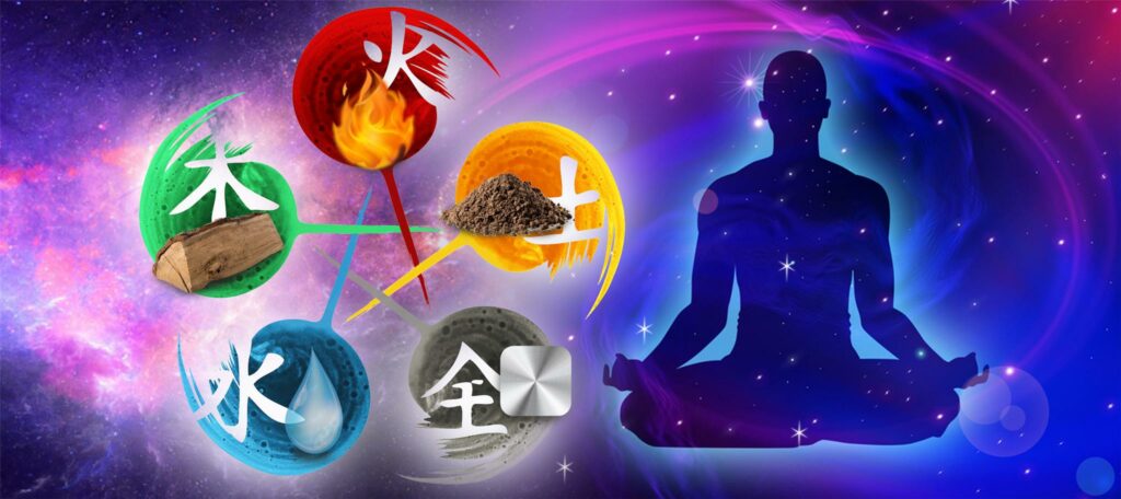 Elements: ternary, quaternary and quinternary