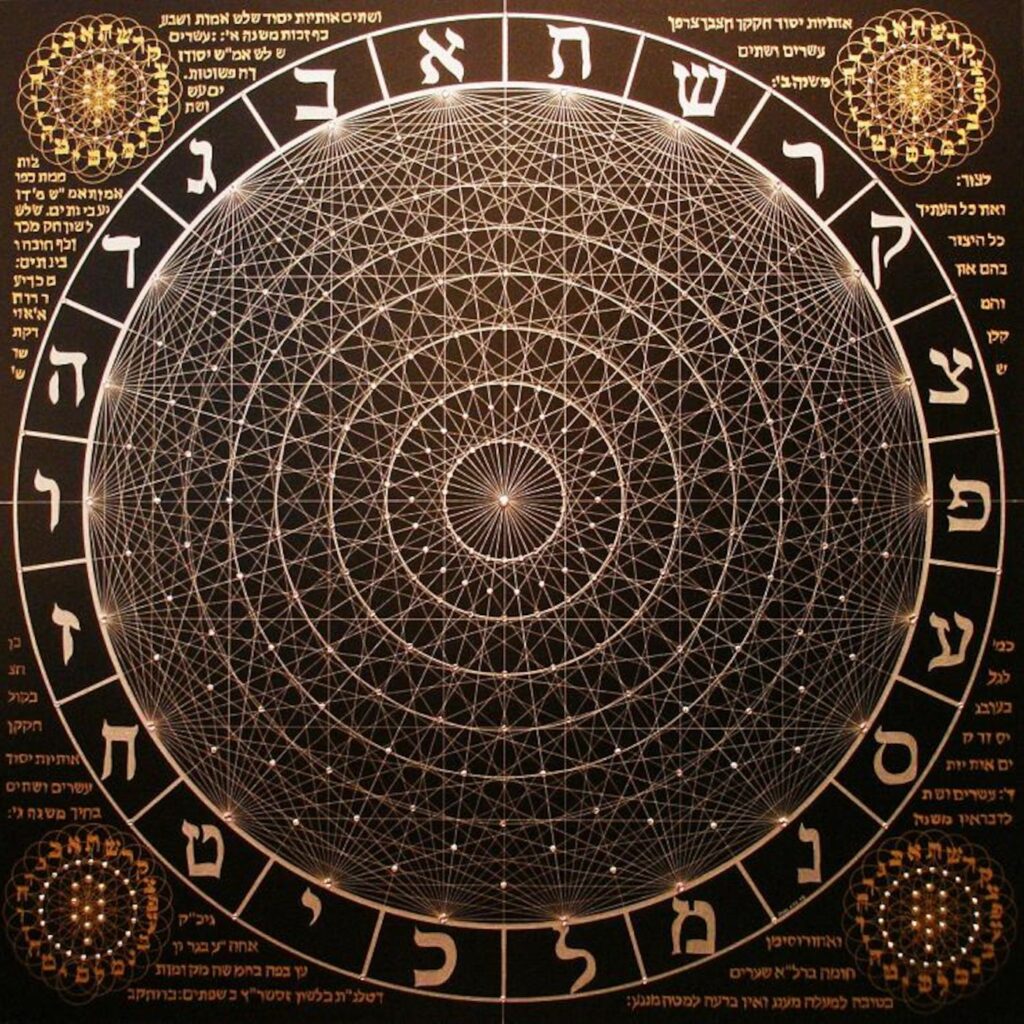 Vectors and Their Supports