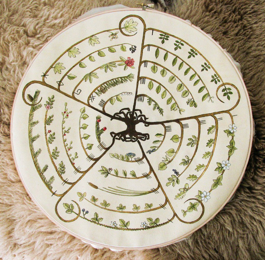 Ogham and Runes: Life and Mind