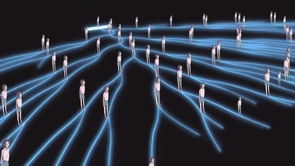 The Shift of the Mind