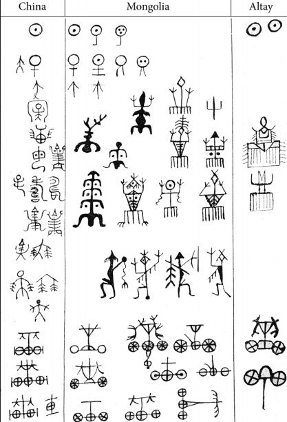 Sigils and Tamgas