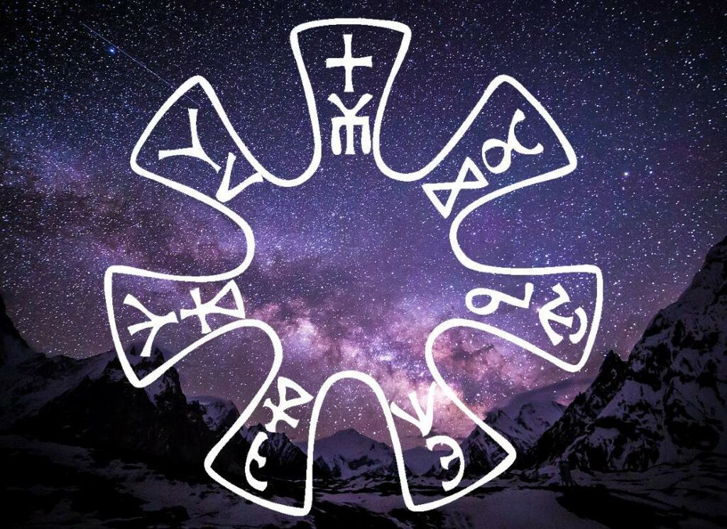Sigils and Tamgas