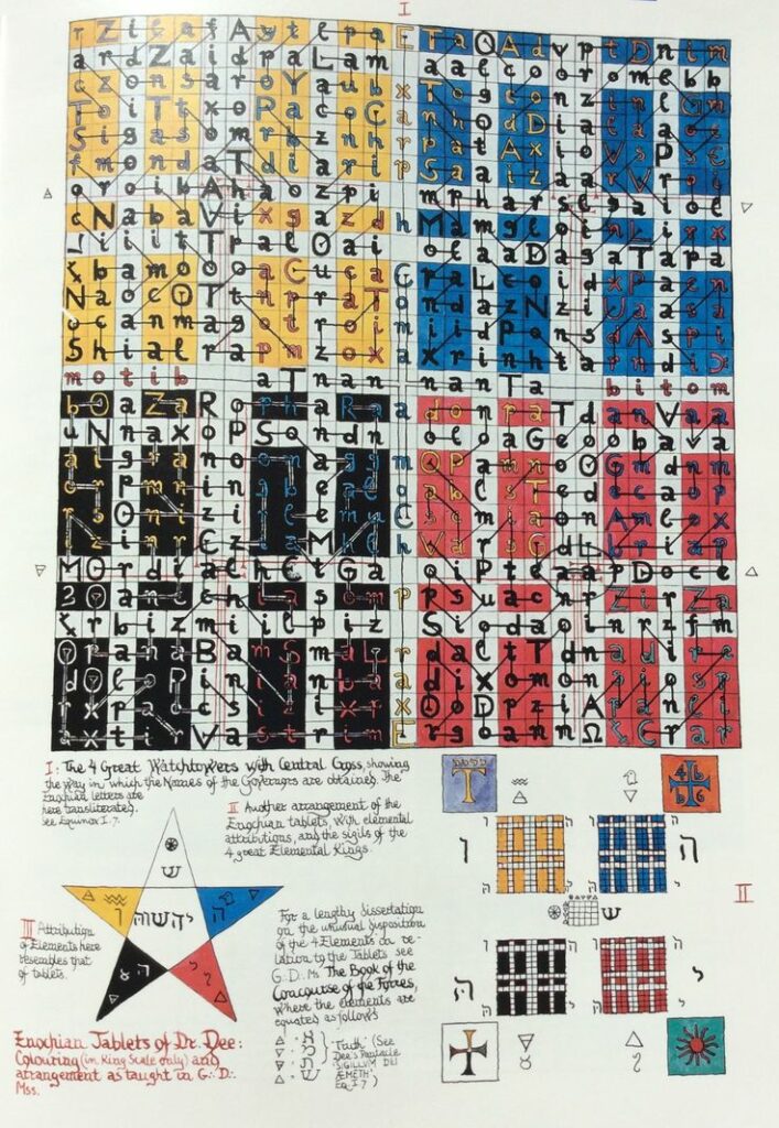 Faeries, Epiklets, and "Enochian" Magic